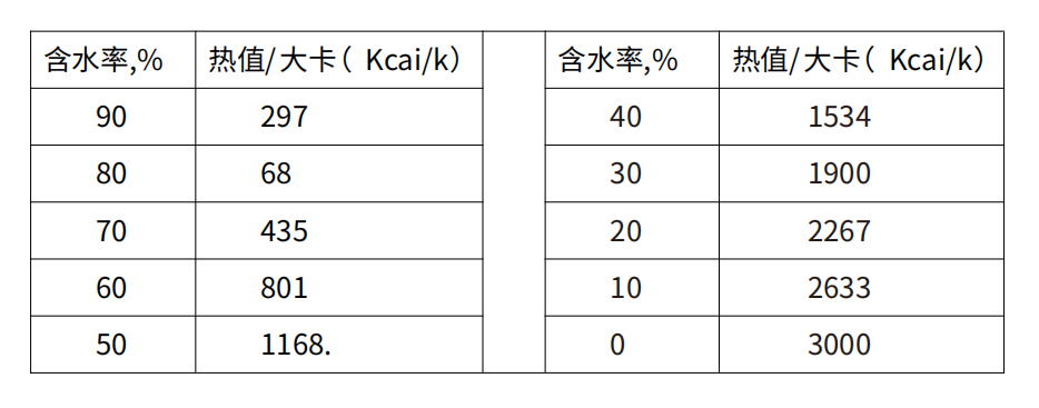 湖南奔驥環(huán)保能源科技有限責(zé)任公司,環(huán)保設(shè)備設(shè)計,垃圾處理設(shè)備,廢輪胎處理設(shè)備 湖南奔驥環(huán)保能源科技有限責(zé)任公司,環(huán)保設(shè)備設(shè)計,垃圾處理設(shè)備,廢輪胎處理設(shè)備